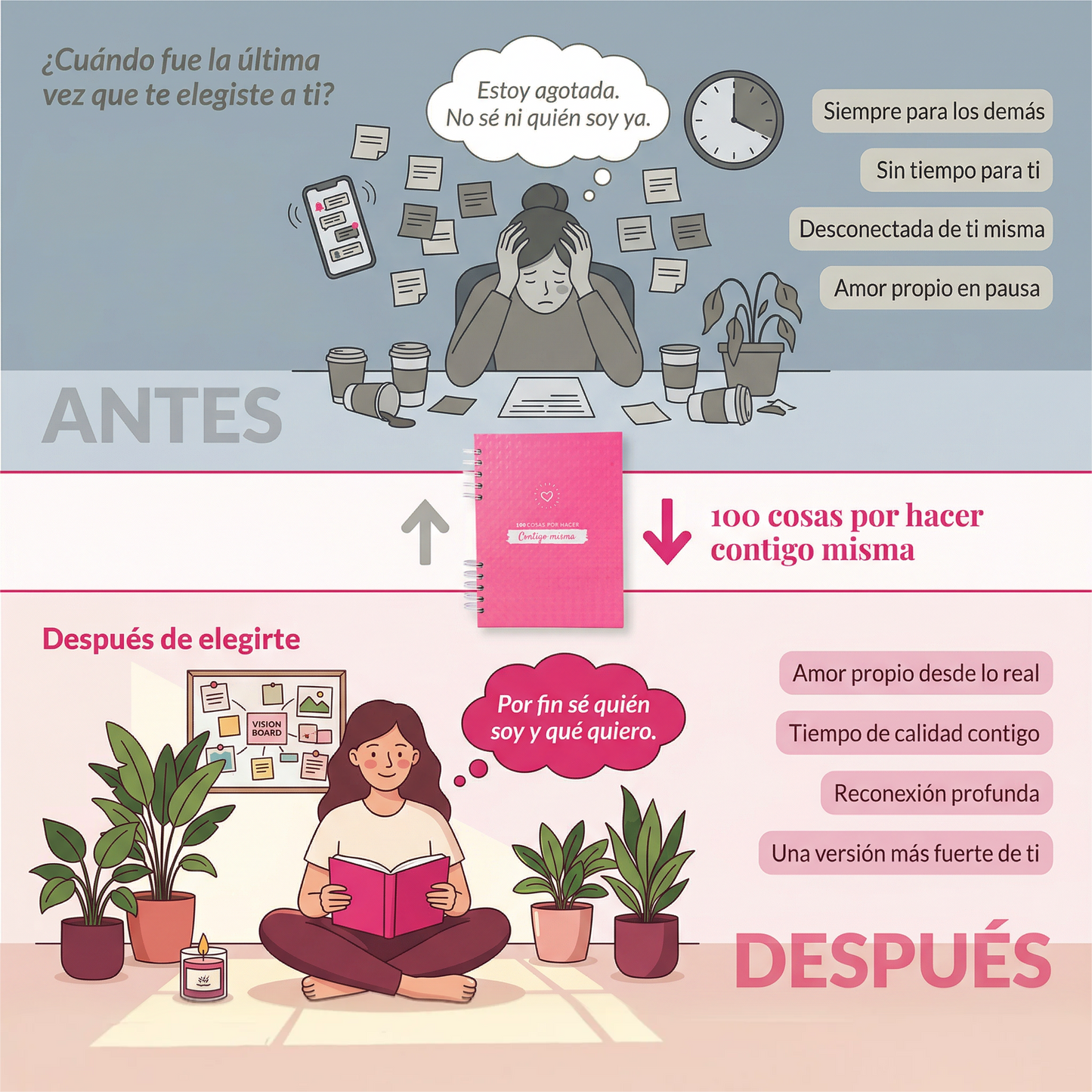 100 Cosas por hacer contigo misma AC