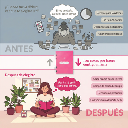 100 Cosas por hacer contigo misma AC